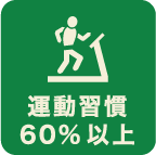 定期検診100%